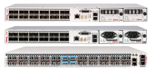 ciena-5000-packet-networking-family